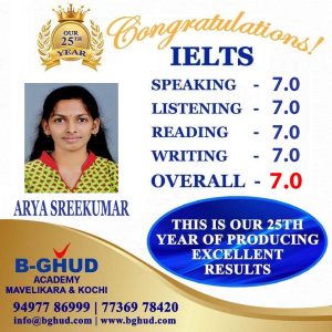 Top IELTS Coaching Centre in Ernakulam