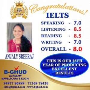 BEST IELTS COACHING CENTRE IN KERALA INDIA