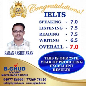 BEST IELTS COACHING CENTRE IN KERALA